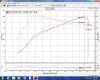 Datasheet