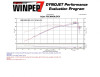 Datasheet