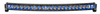 User 2