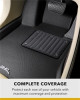 Features and Benefits