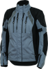 User 3