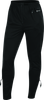 User 3