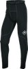 User 3