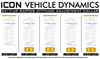 Illustration Guide