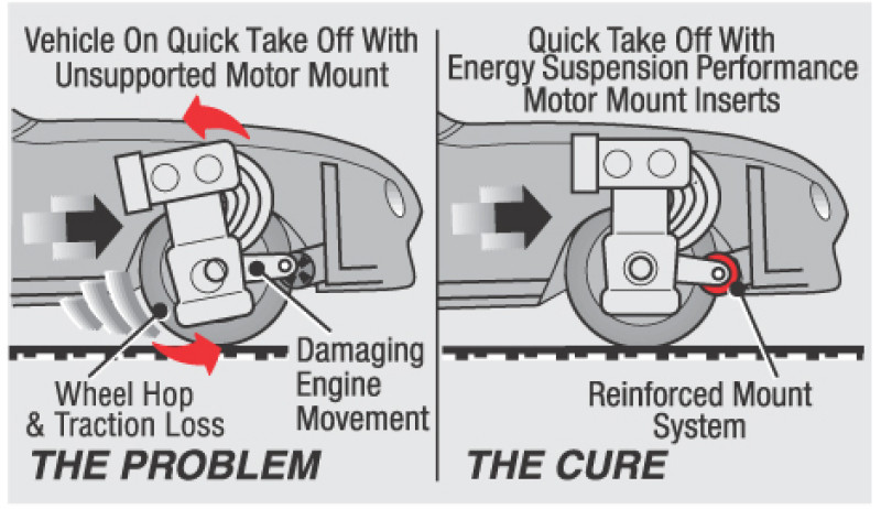 Brochure - A general brochure describing a brand, company, product line.  If brochure in question is for a specific product, use code PDB.