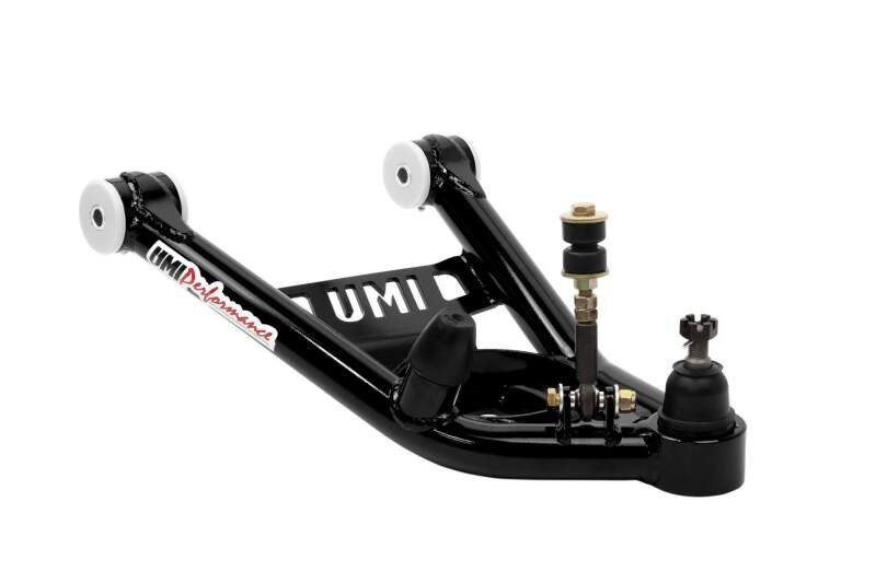User 1