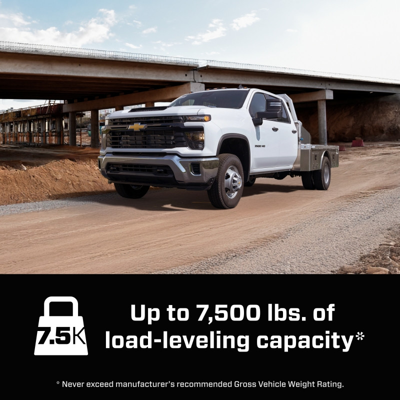 Features and Benefits