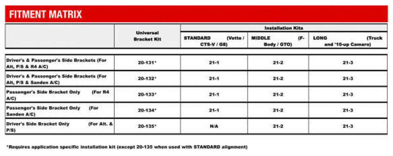 Holley LS/LT High-Mount Accessory Drive Bracket - Driver's Side P/S & Alt Bracket (HOL-120-135)