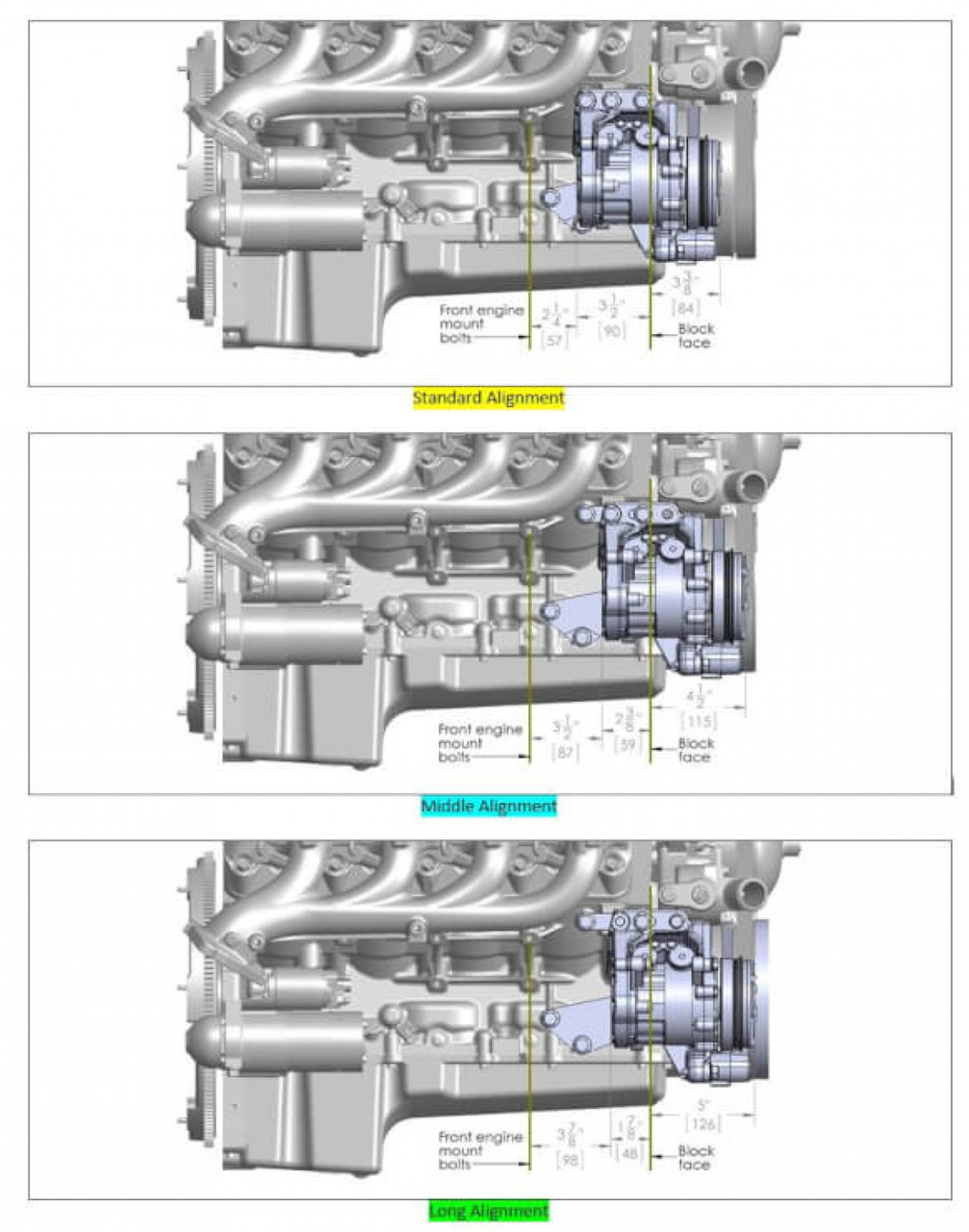 Holley Low-Mount LS Drive System (A/C) w/ Sanden SD7 Compressor - Passenger's Side- Polished Finish (HOL-220-160P)