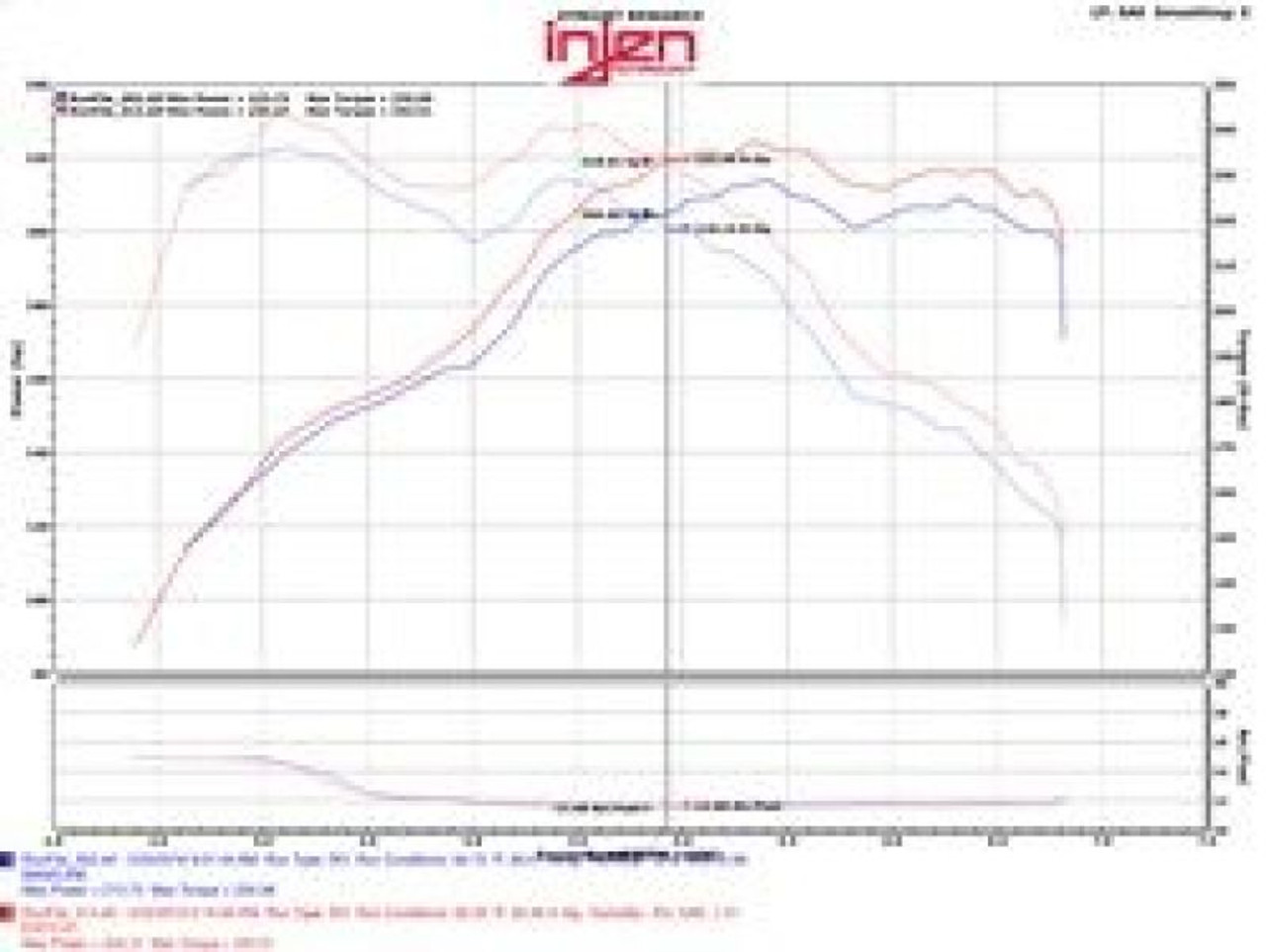 Datasheet