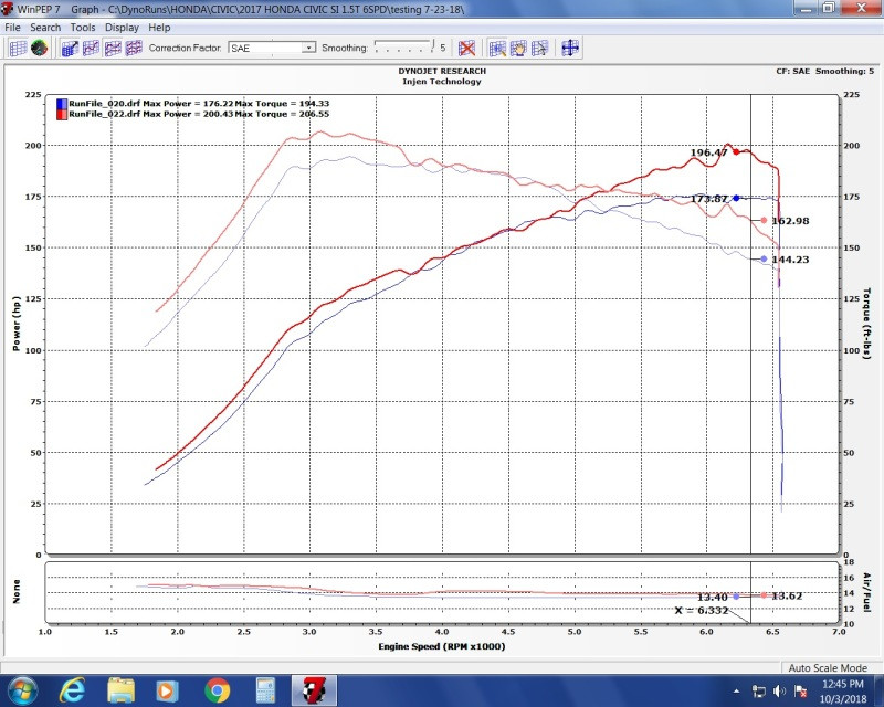 Datasheet