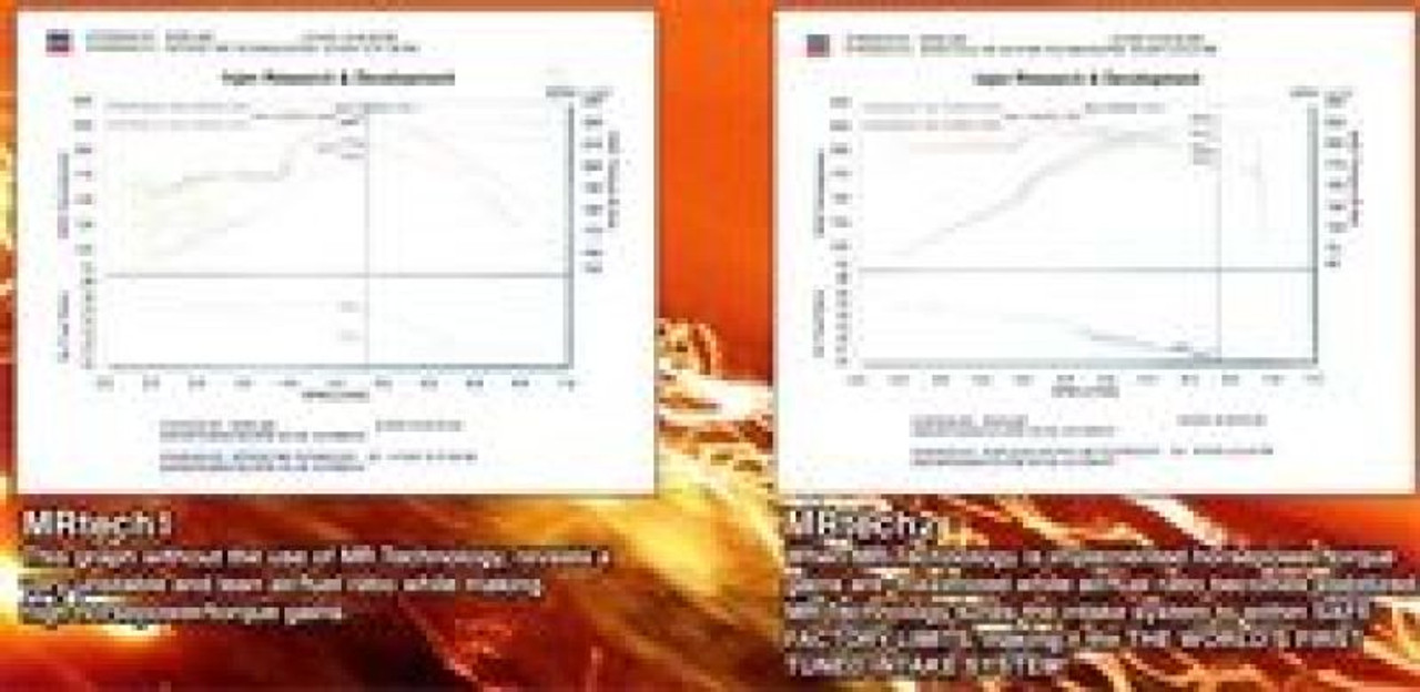Datasheet