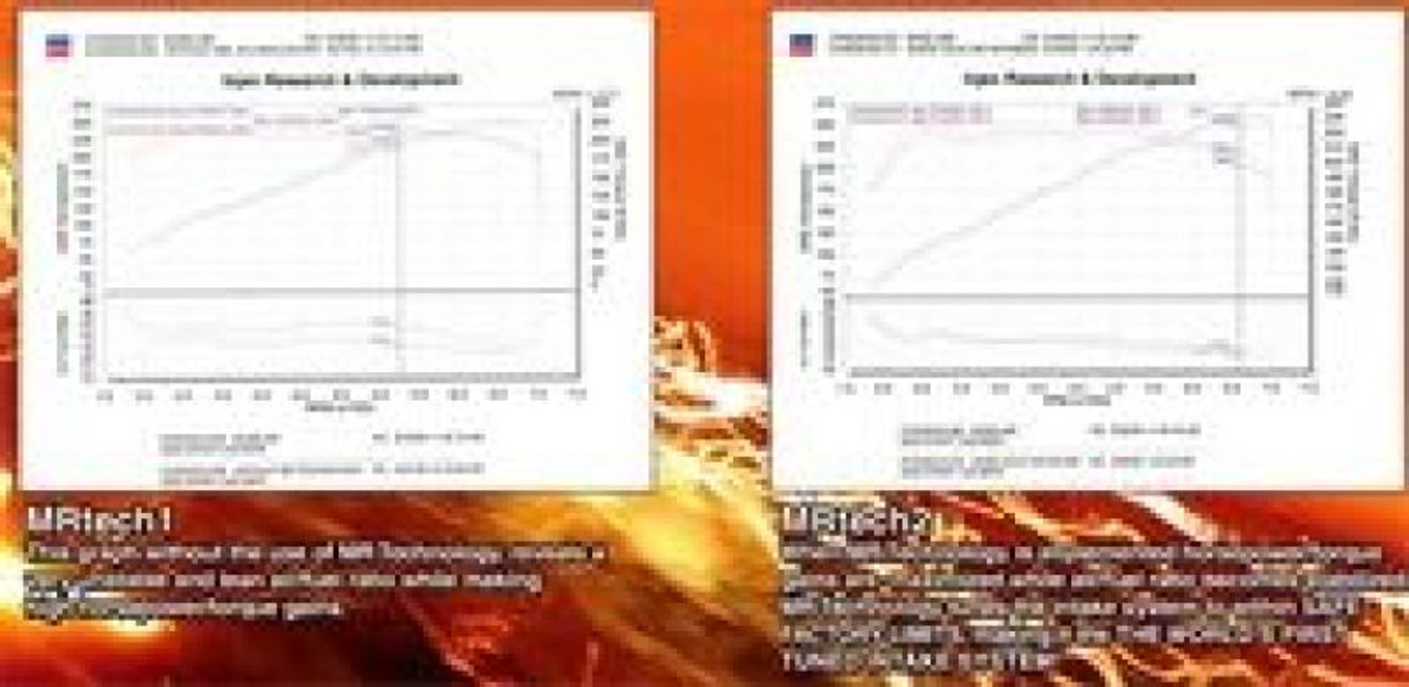 Datasheet