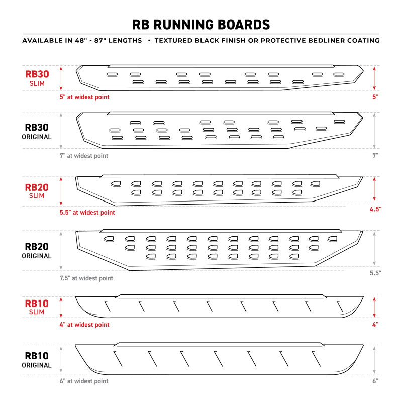 Go Rhino 21-25 Ford Bronco (excl. Sport) RB20 Slim Running Boards Kit w/ Brackets - 69413157ST Photo - Unmounted