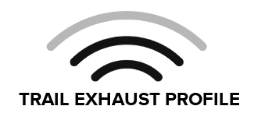 User 4