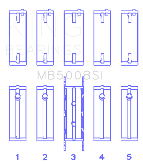 King Engine Bearings Ford ZETec 1.6/1.8/2.0 (Size +0.50mm) Main Bearing Set - MB5008SI0.5 Photo - Primary