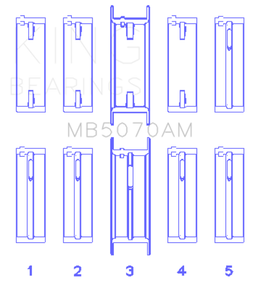 King Engine Bearings Audi/VW Ck/Cy/Ha/Jk/Ky/Rp/Zf/Aeb (Size +0.50mm) Main Bearing Set - MB5070AM0.5 Photo - Primary