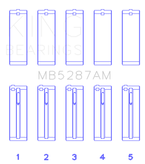 King Engine Bearings Toyota 1Zzfe (Size +0.75mm) Main Bearing Set - MB5287AM0.75 Photo - Primary