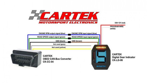 Cartek OBD2 CAN-BUS Signal Converter Adapter (CTK-CKCC04)
