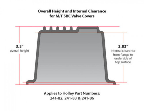 Holley M/T Valve Covers - Vintage Style - Finned - SBC - Satin Black (HOL-1241-83)