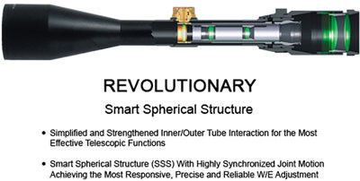 UTG 6-24x50 Rifle Scope with Illuminated Multi-Color Reticle and 1" Tube – SCPU6245AOIEW
