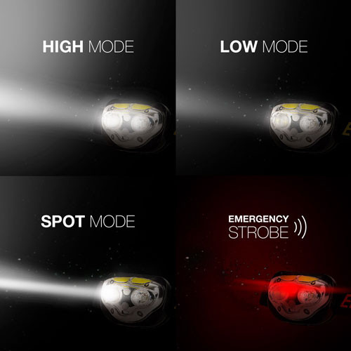 Energizer Vision Ultra HD Headlights with Water-Resistant Design and 3 AAA Batteries Included