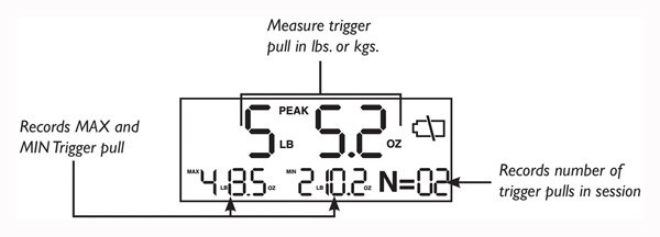 Wheeler Trigger Pull Gauge Model 710904 – Digital Trigger Pull Scale with Accurate Measurement and Ergonomic Design