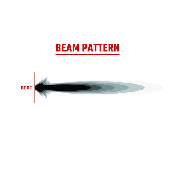 RIGID Industries 360-Series Amber Pro 9-Inch Offroad Spot Beam with Amber Backlight Pod