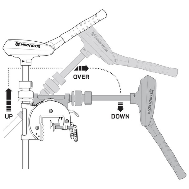 Minn Kota Traxxis 55 Freshwater Transom Mount Trolling Motor - 12V, 55 lb Thrust, 42-inch Shaft