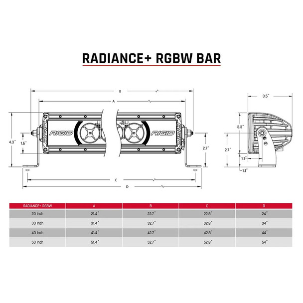 RIGID Industries Radiance Plus 20-Inch RGBW Light Bar – Versatile Off-Road LED Lighting