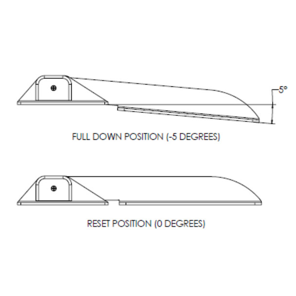 TACO Marine Command Ratchet Hinge - 18-1/2 inch Polished 316 Stainless Steel with Hard Stop