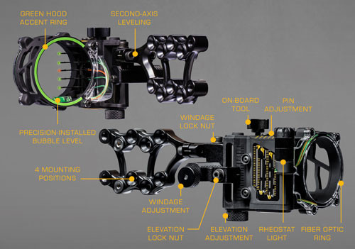 Trophy Ridge Fix 5 Bow Sight with Ultra Bright Micro Adjustable Features