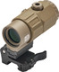 EOTech G45.STS TAN 5X Magnifier for AR-15