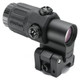EOTech 3X Magnifier G33 STS for AR-15 Rifles