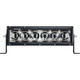 RIGID Industries Radiance+ 10-Inch RGBW Light Bar - Versatile Off-Road LED Lighting