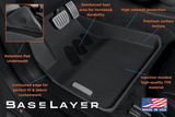 BaseLayer Tesla Model 3 Custom-Fit Floor Liners Infographic