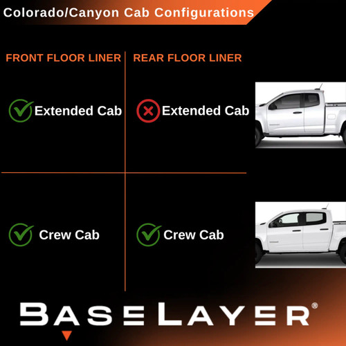 BaseLayer Floor Liners - Front & Rear Rows for the Chevrolet Colorado / GMC Canyon 2015-2022 cab type infographic