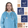 Disposable Lab Jackets; 33" Long. Pack of 100 Blue Hip-Length Work Gowns XX-Large. SMS 50 gsm Shirt