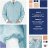 Disposable Lab Jackets; 33" Long. Pack of 100 Sky Blue Hip-Length Work Gowns XX-Large. SMS 50 gsm S