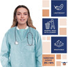 Disposable Lab Jackets; 33" Long. Pack of 100 Sky Blue Hip-Length Work Gowns XX-Large. SMS 50 gsm S