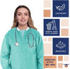 Disposable Lab Jackets; 30" Long. Pack of 10 Teal Hip Length Work Gowns Medium. SMS 50 gsm Shirts w