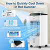 3-in-1 Evaporative Air Cooler with 4 Modes-White