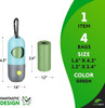 Dog Poop Bag Dispenser with 4 Rolls of 15 Bags in Each. Green Dog Poop Bag Holder with Flashlight f