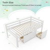 Twin Size Low Loft Bed with 3 Drawers with Ladder and Full-length Guardrails-Gray