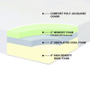 Full size 8-inch Thick Memory Foam Mattress - Medium Firm