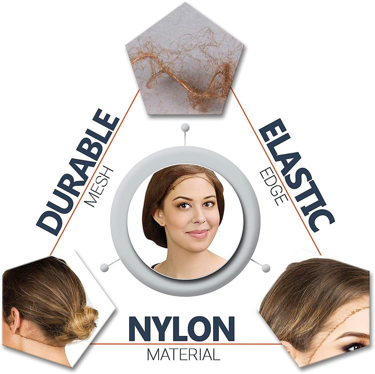 Disposable Nylon Hair Nets 22" in Bulk. Pack of 1440 Dark Brown Invisible 1/4" Aperture Hairnets wi