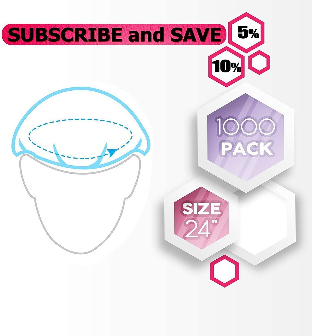 Disposable Hair Cap 24". Pack of 1000 White Mob Caps. Polypropylene Bouffant Caps with Elastic Stre