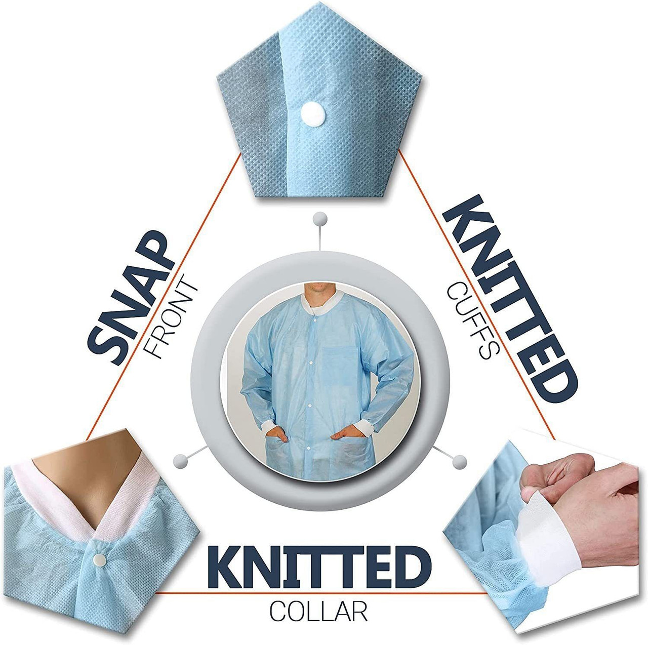 Disposable Lab Coats. Pack of 10 Sky Blue SPP 45 gsm Work Gowns Medium. Protective Clothing with Sn