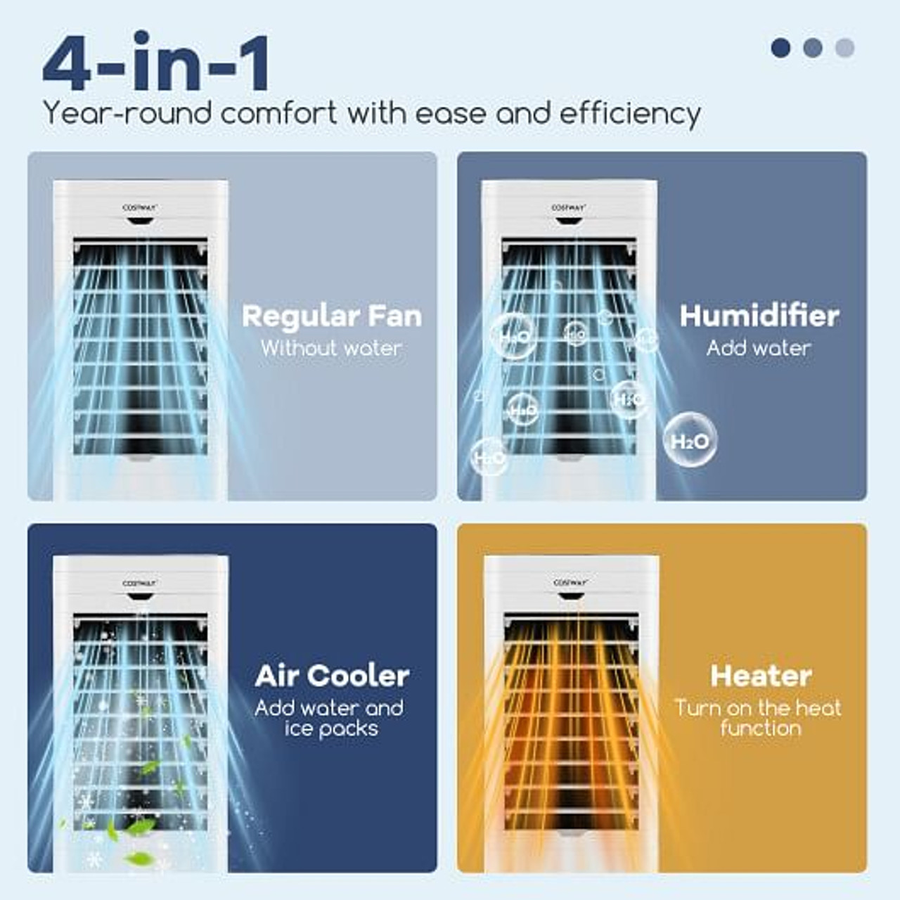 Evaporative Air Cooler and Heater with 3 Modes 3 Speeds and 2 Ice Boxes-White