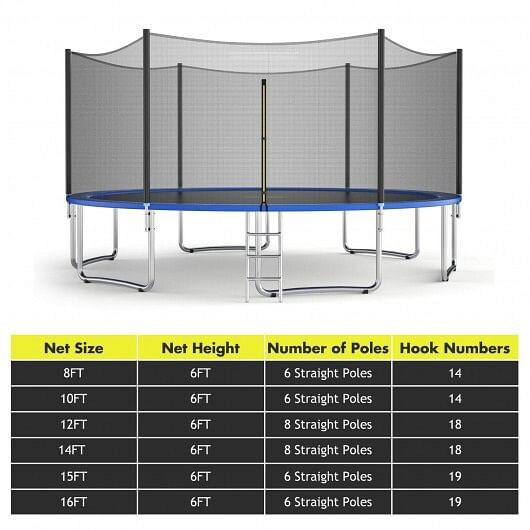 Trampoline Replacement Protection Enclosure Net with Zipper-12 ft